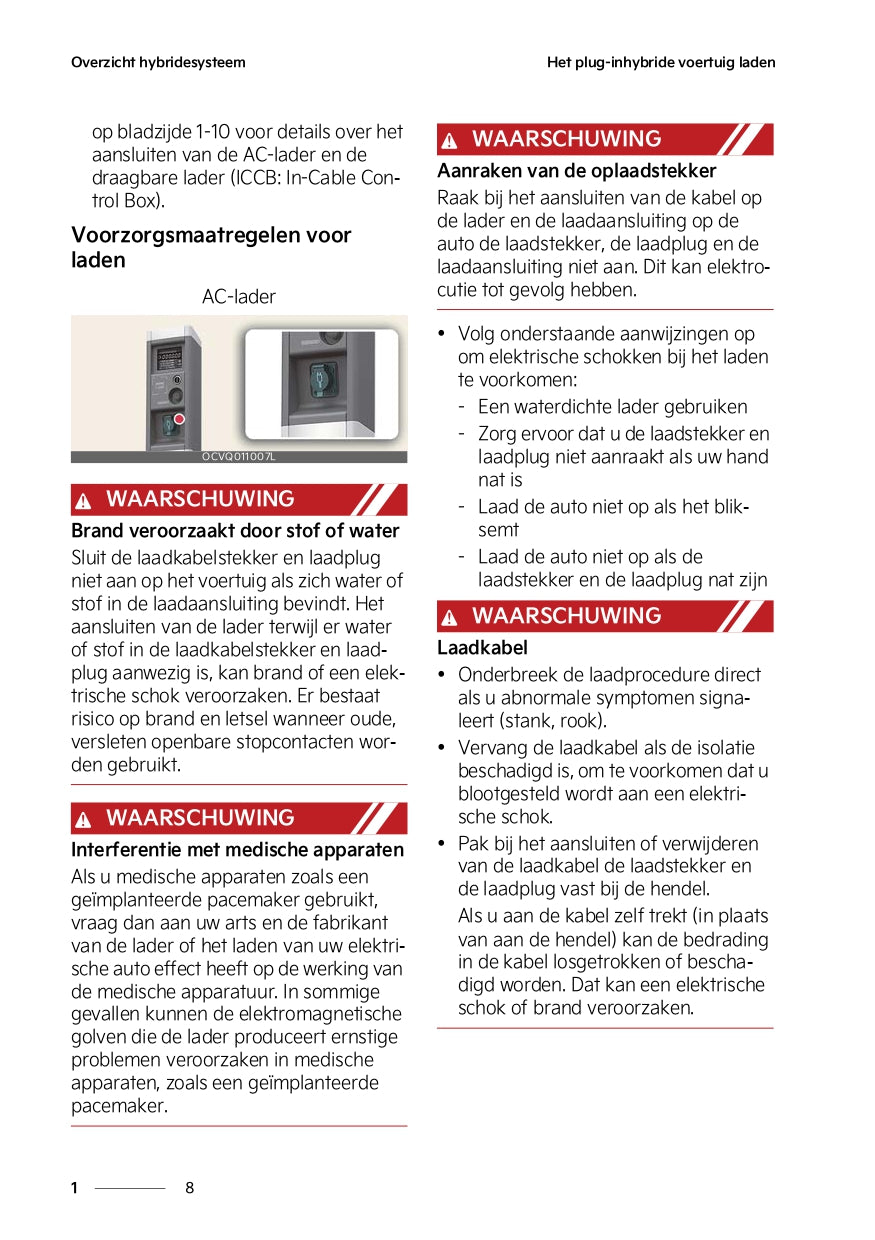 2022 Kia Niro Hybrid Gebruikershandleiding | Nederlands
