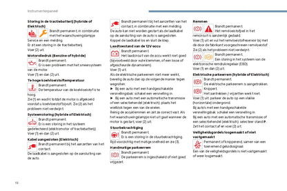 2024 Citroën C3 Owner's Manual | Dutch