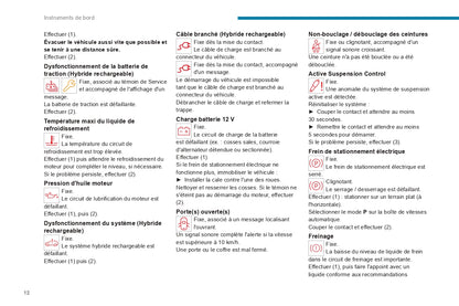 2023-2024 Peugeot 508/508SW Owner's Manual | French