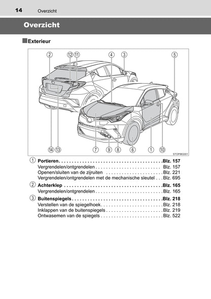 2018 Toyota C-HR Hybrid Owner's Manual | Dutch