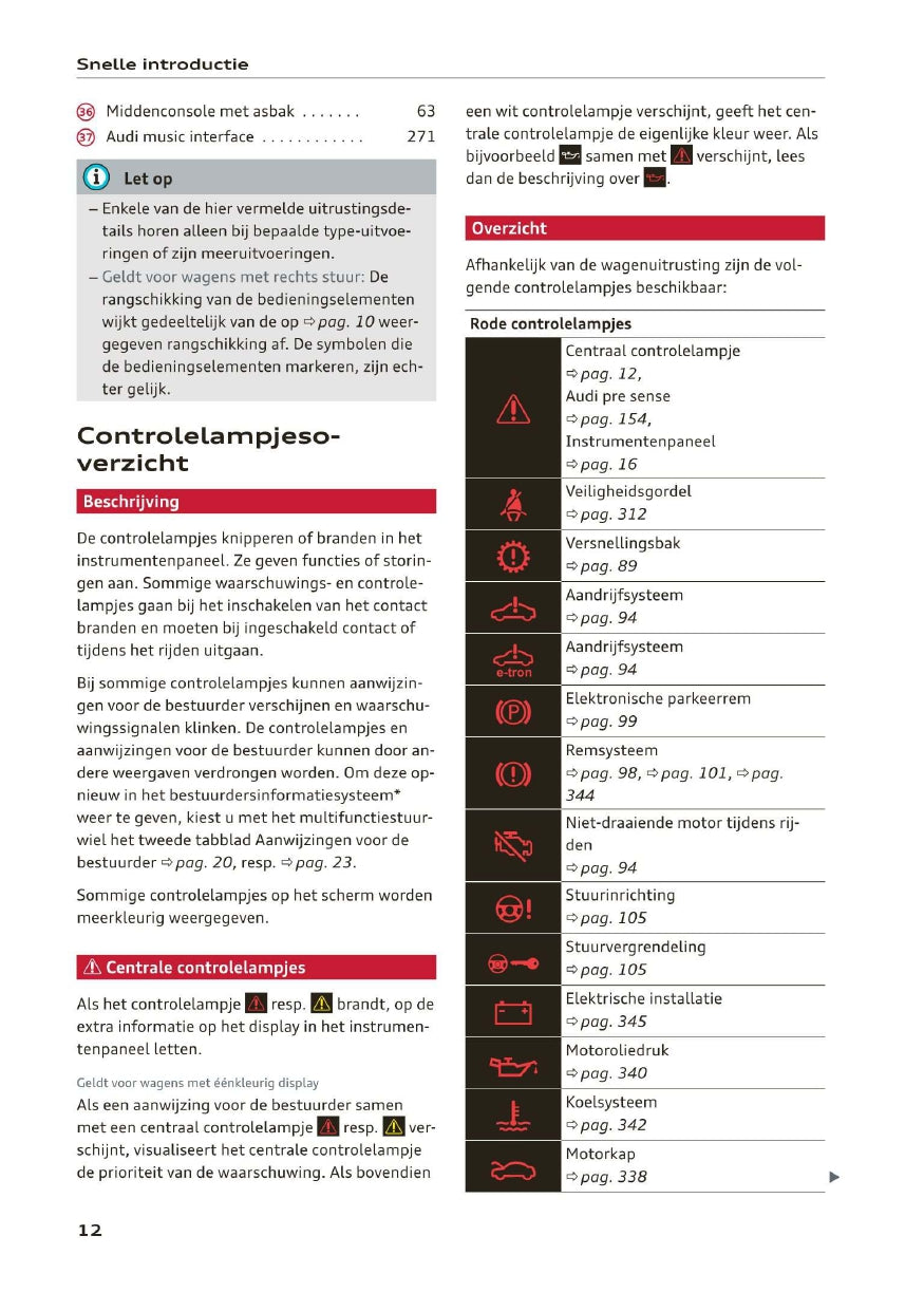 2019 Audi a3 Owner's Manual | Dutch