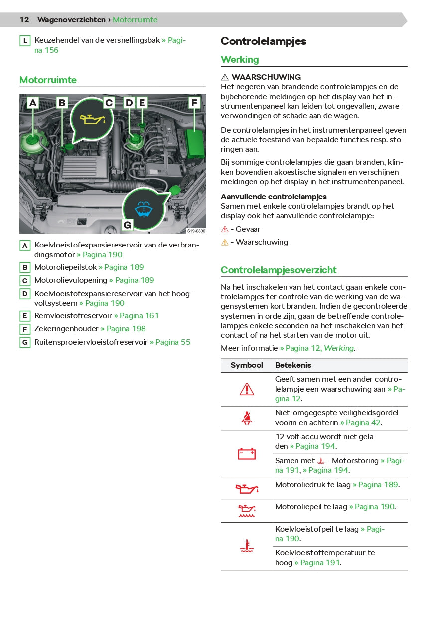 2021 Skoda Superb iV Owner's Manual | Dutch