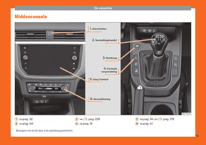 2019 Seat Arona Manuel du propriétaire | Néerlandais