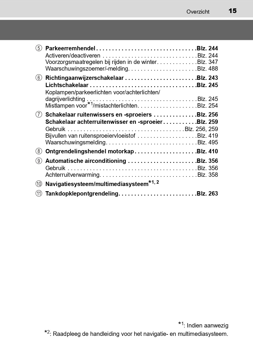 2016-2017 Toyota RAV4 Hybrid Owner's Manual | Dutch