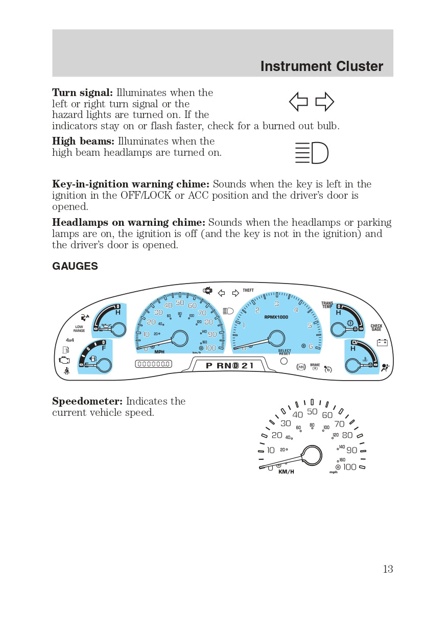 2003 Ford Excursion Owner's Manual | English