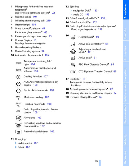 2006 BMW 5 Series Owner's Manual | English