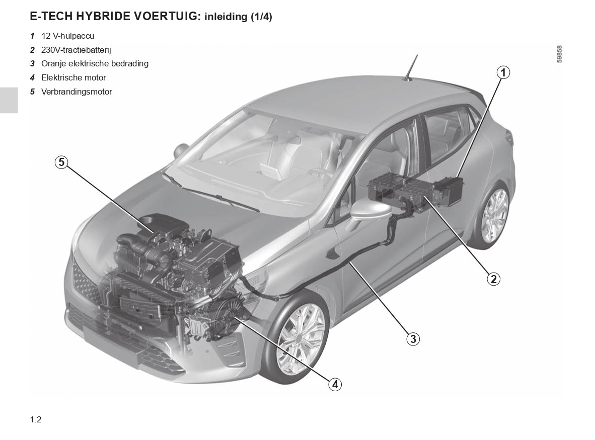 2023-2024 Renault Clio Bedienungsanleitung | Niederländisch