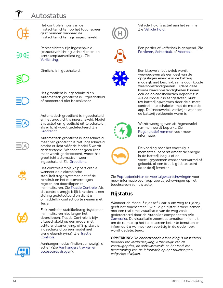 2024 Tesla Model 3 Gebruikershandleiding | Nederlands