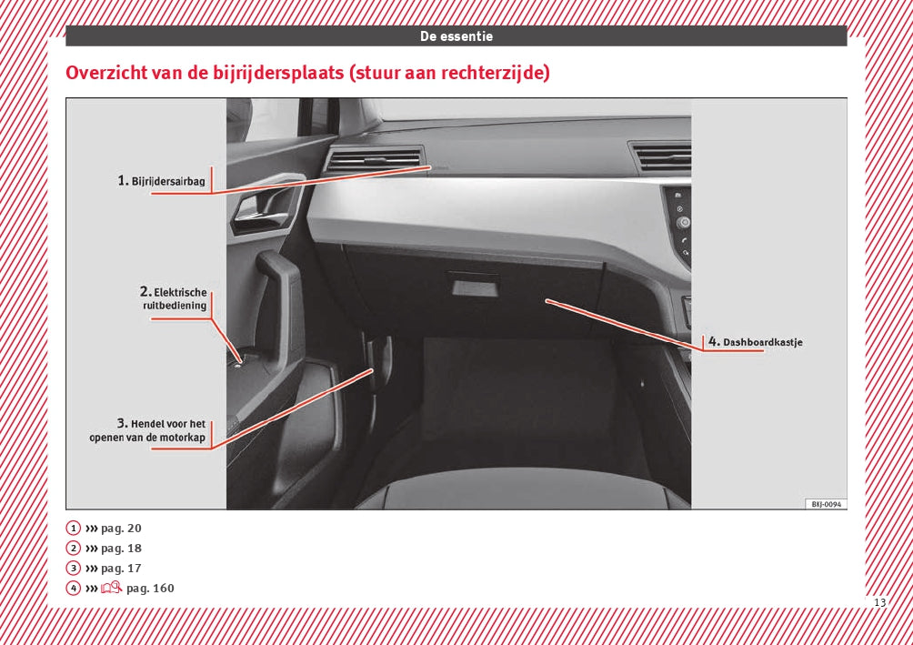 2018 Seat Arona Owner's Manual | Dutch