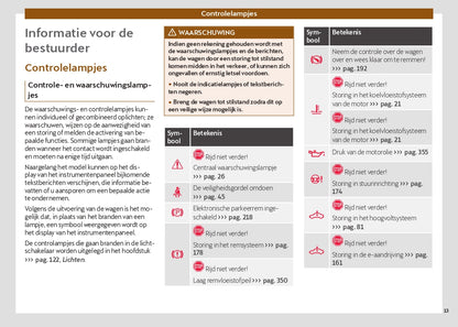 2024 Cupra Leon Owner's Manual | Dutch