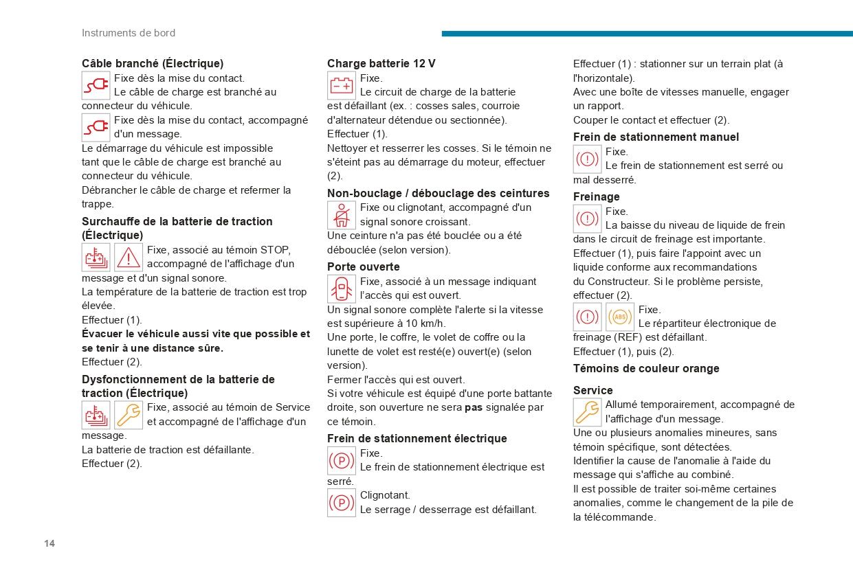 2024 Peugeot Expert/Traveller Owner's Manual | French