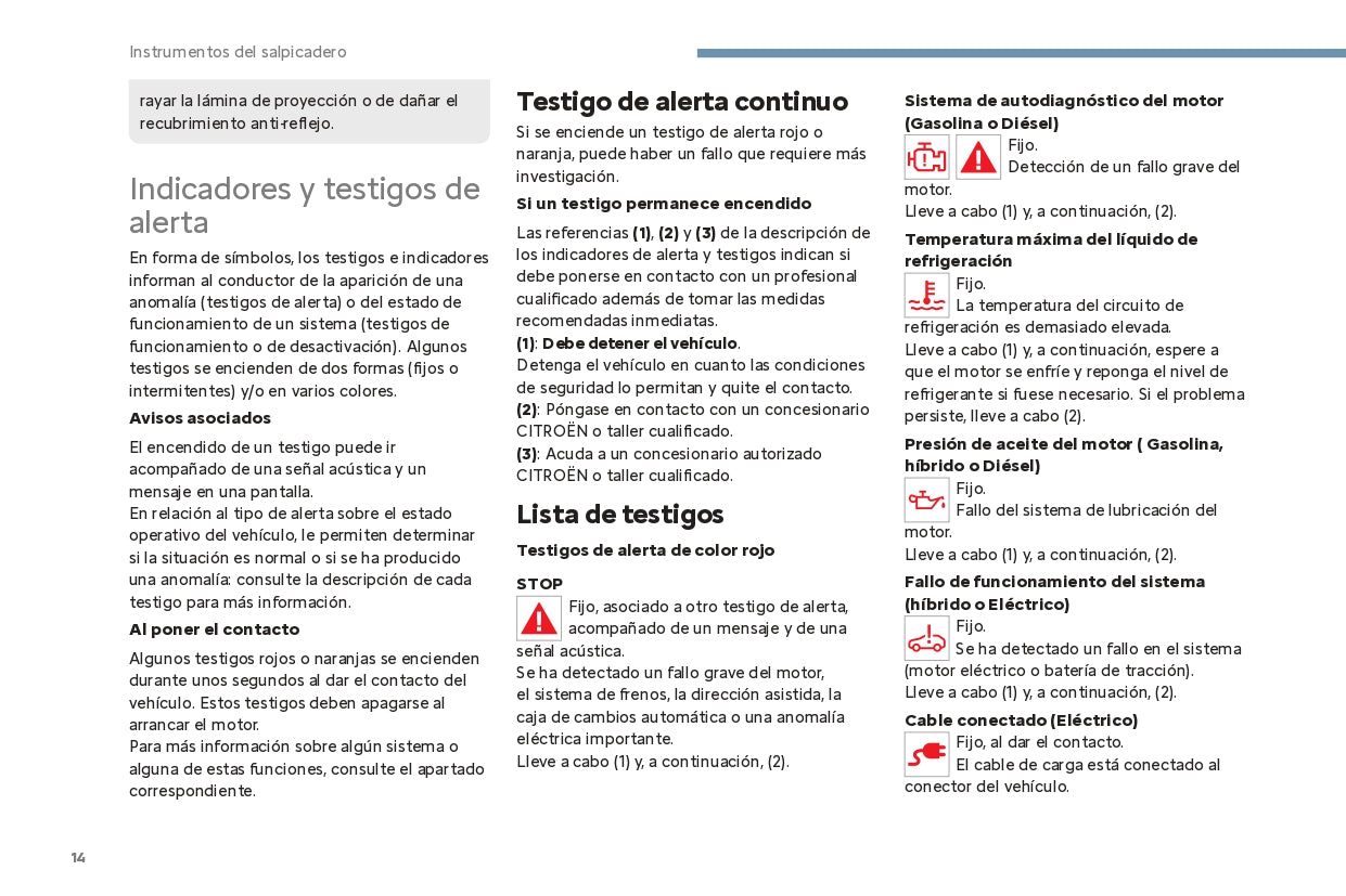 2024 Citroën C4/C4 X/ë-C4/ë-C4 X Owner's Manual | Spanish