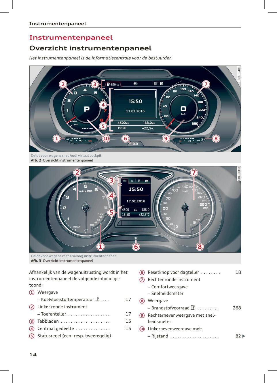 2021 Audi Q2 Owner's Manual | Dutch