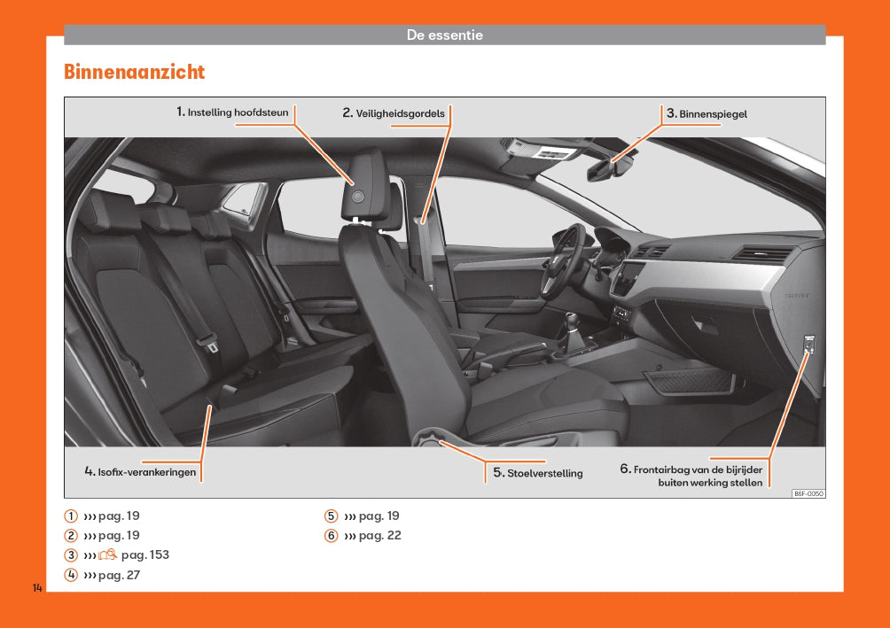 2019 Seat Arona Manuel du propriétaire | Néerlandais