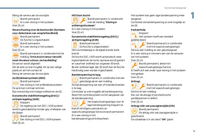 2024 Citroën C3 Owner's Manual | Dutch