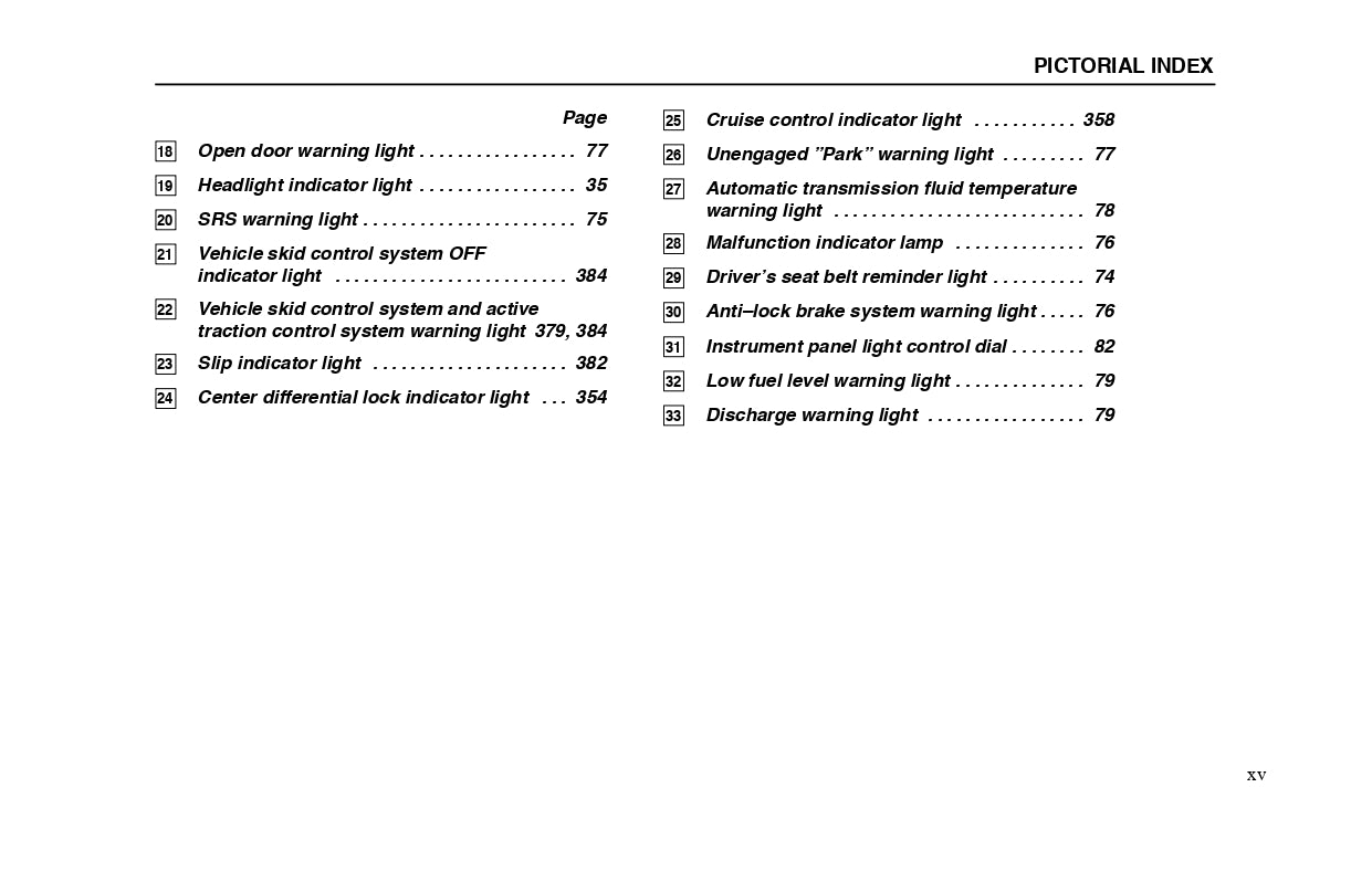 2000 Lexus LX 470 Owner's Manual | English