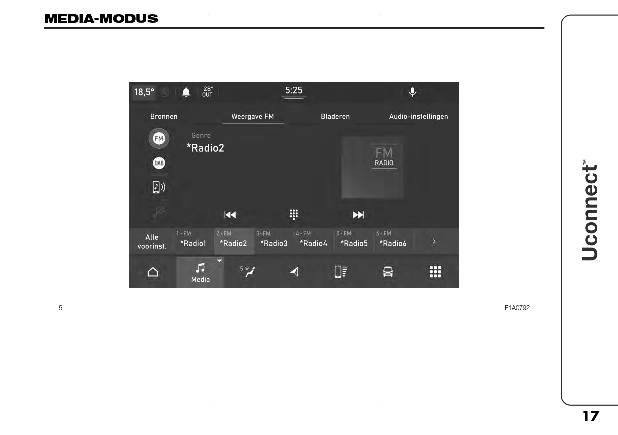 2023 Fiat Ducato UConnect 10inch Infotainment Manual | Dutch