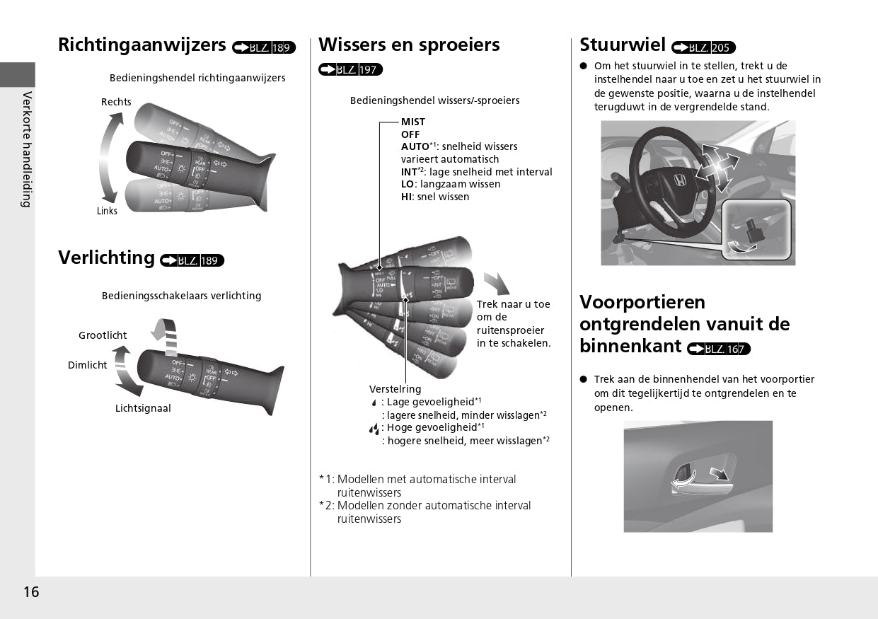 2013 Honda CR-V Gebruikershandleiding | Nederlands