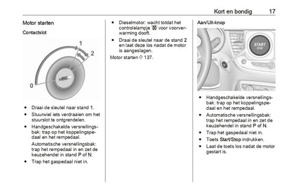 2019 Opel Crossland X Bedienungsanleitung | Niederländisch