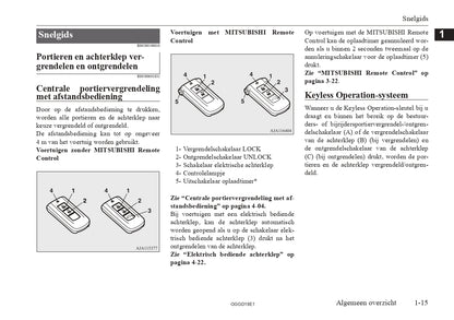 2018 Mitsubishi Outlander PHEV Owner's Manual | Dutch