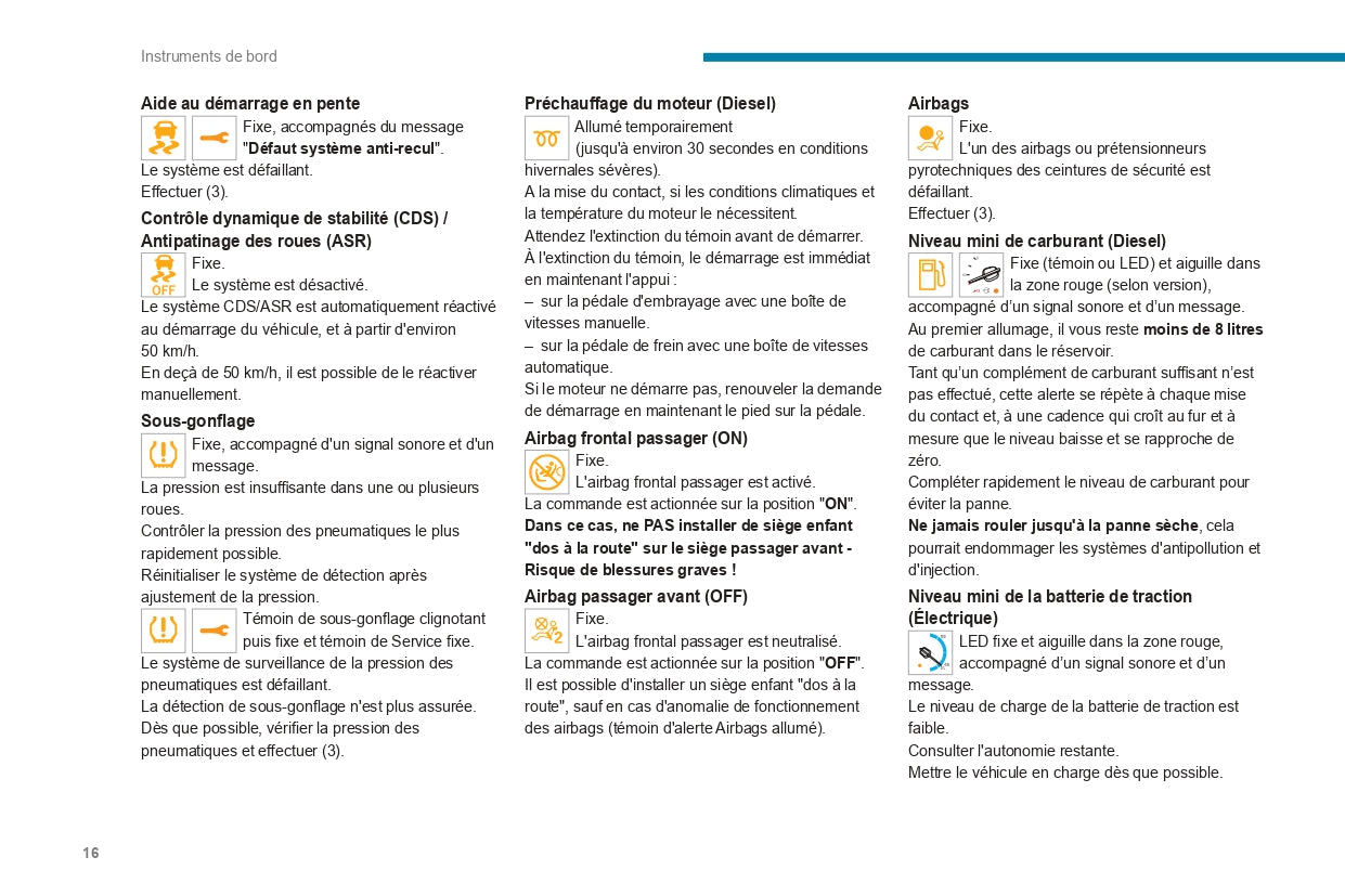 2022-2024 Peugeot Expert/Traveller Owner's Manual | French