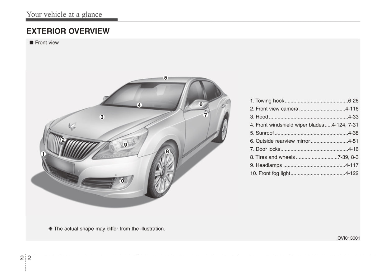 2014 Hyundai Equus Manuel du propriétaire | Anglais