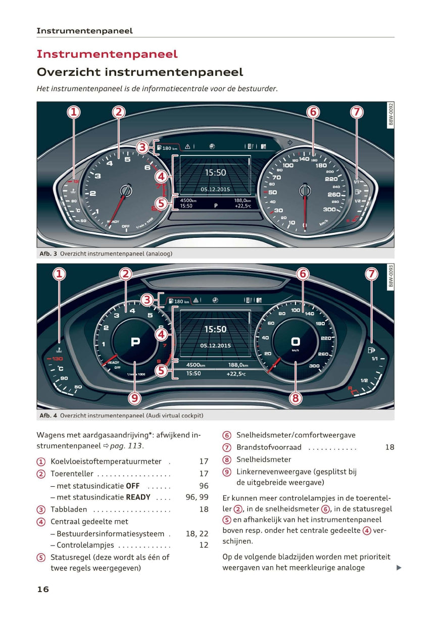 2018 Audi A5/A5 Cabriolet Gebruikershandleiding | Nederlands
