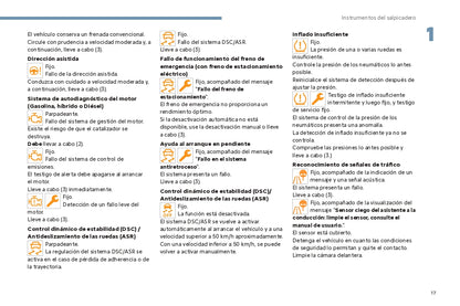 2024 Citroën C4/C4 X/ë-C4/ë-C4 X Owner's Manual | Spanish