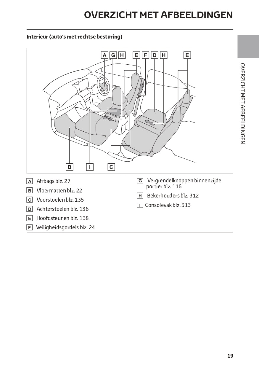 2022-2023 Toyota Yaris Cross Hybrid Gebruikershandleiding | Nederlands