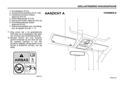 2020 Suzuki SX4 Owner's Manual | Dutch