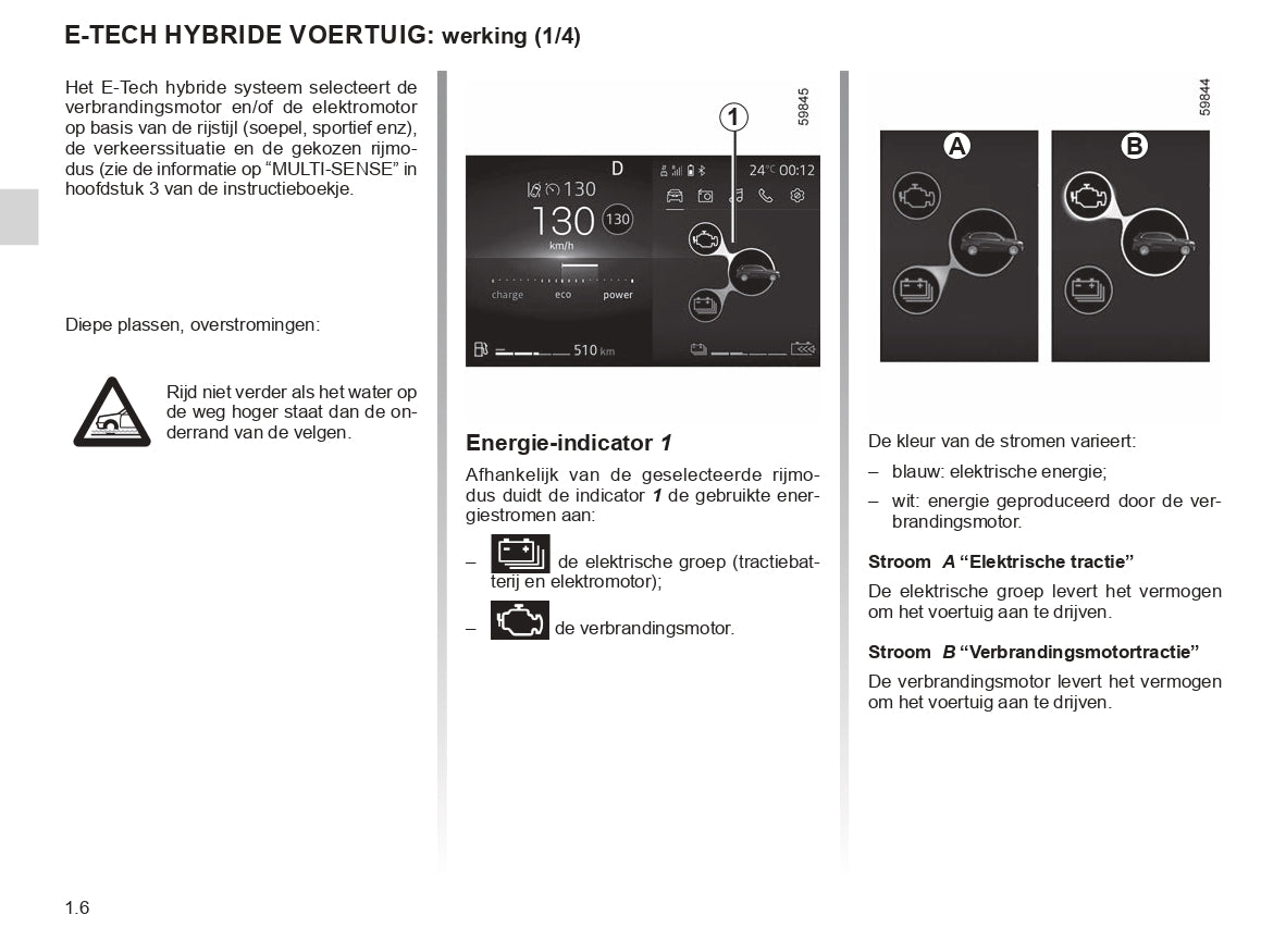 2023-2024 Renault Clio Bedienungsanleitung | Niederländisch