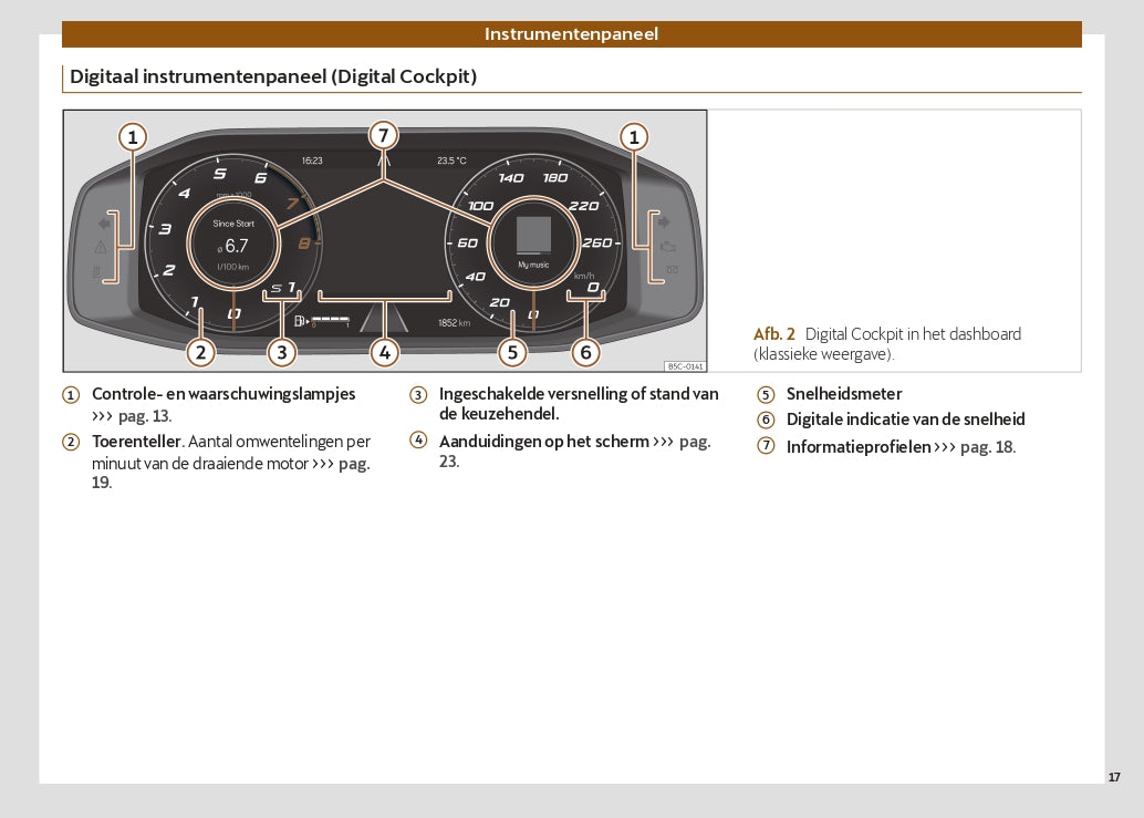 2024 Cupra Leon Owner's Manual | Dutch