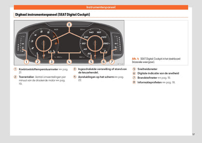 2023 Seat Tarraco Owner's Manual | Dutch