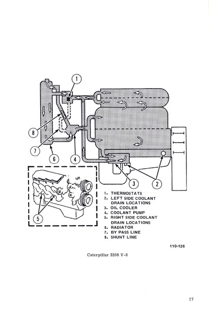 Mack MC/MR Owner's Manual | English