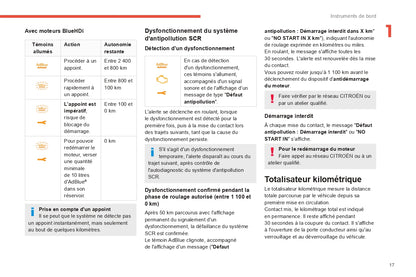 2022-2024 Citroën C3 Gebruikershandleiding | Frans