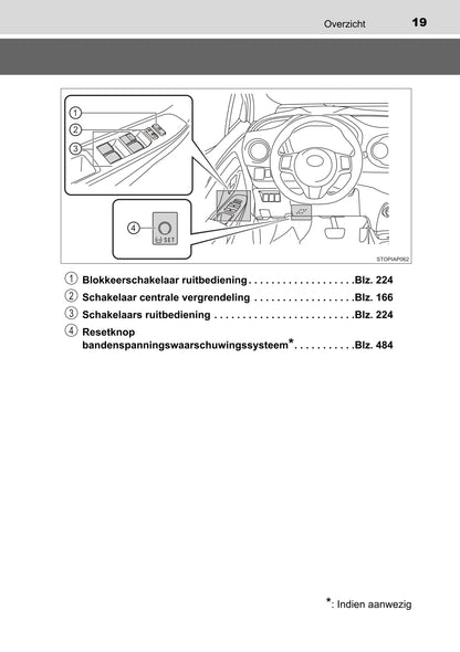 2018 Toyota Yaris Hybrid Owner's Manual | Dutch
