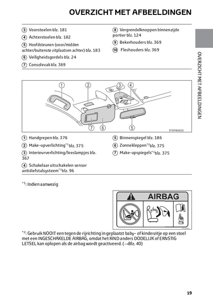 2021 Toyota RAV4 Hybrid Owner's Manual | Dutch