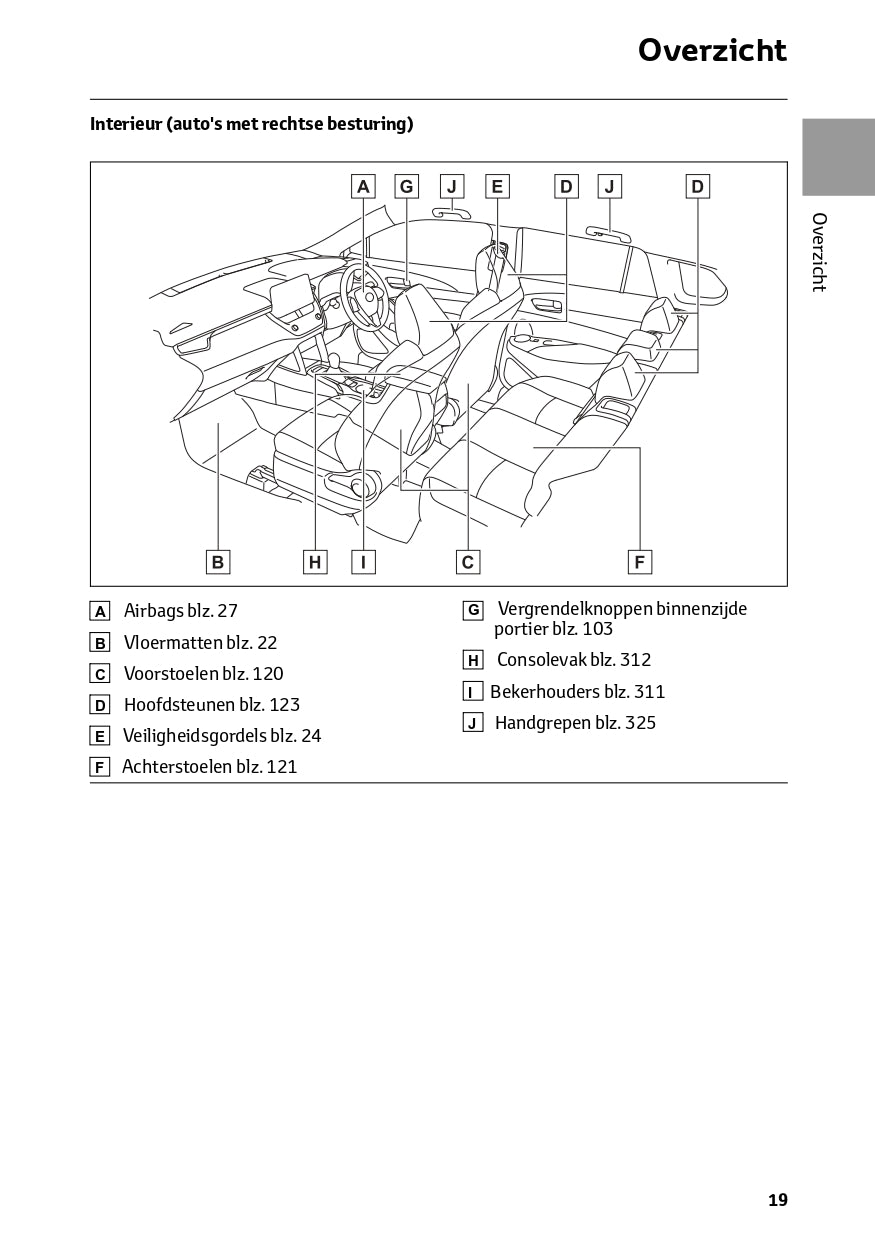 2024 Toyota Corolla Cross Gebruikershandleiding | Nederlands