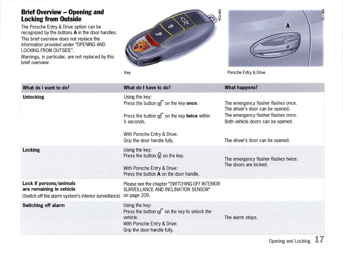 2013 Porsche 911 Carrera Owner's Manual | English