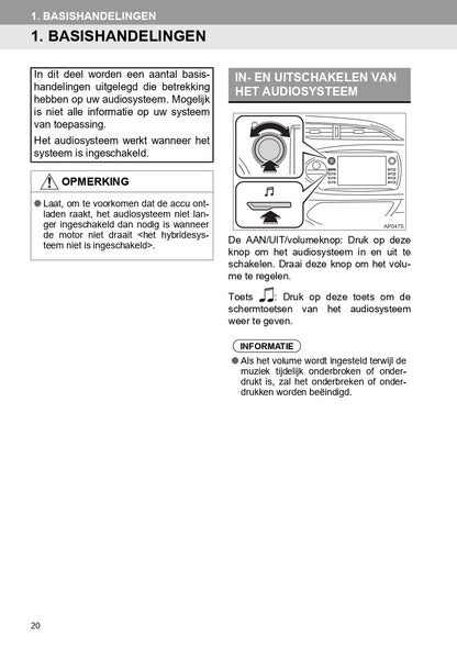 2018-2019 Toyota Yaris Infotainment Manual | Dutch