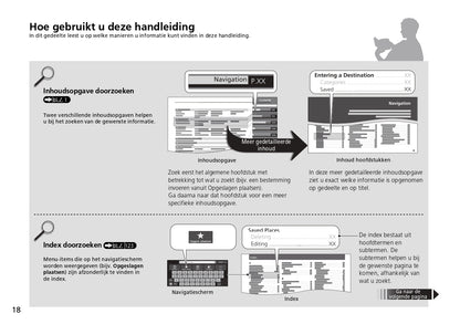 2023 Honda ZR-V HEV Infotainment Manual | Dutch