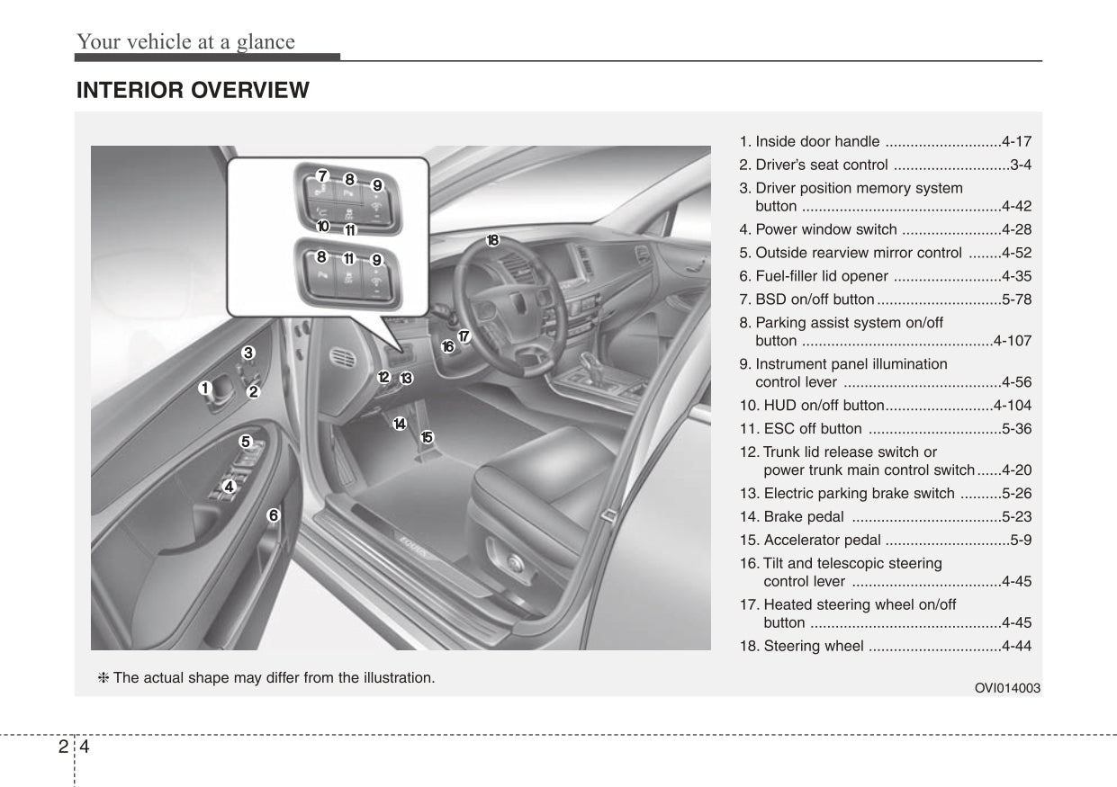 2014 Hyundai Equus Gebruikershandleiding | Engels