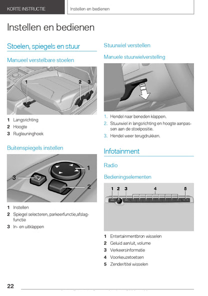 2021 BMW i3 Gebruikershandleiding | Nederlands