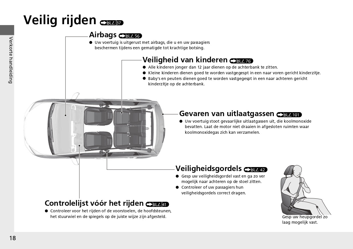 2023 Honda Jazz e:HEV Gebruikershandleiding | Nederlands