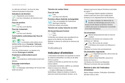 2022-2024 Citroën C5 Aircross Gebruikershandleiding | Frans