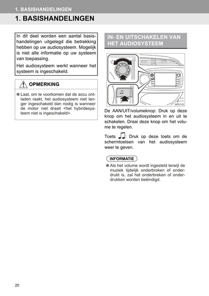 2016 Toyota Yaris Infotainment Manual | Dutch