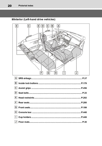 2023-2024 Toyota Prius Owner's Manual | English
