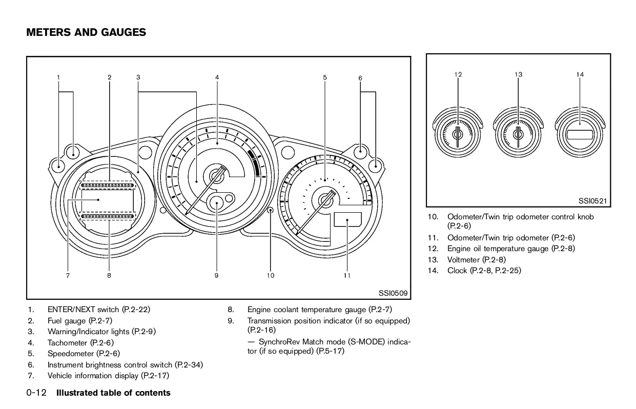 2012 Nissan 370Z Gebruikershandleiding | Engels