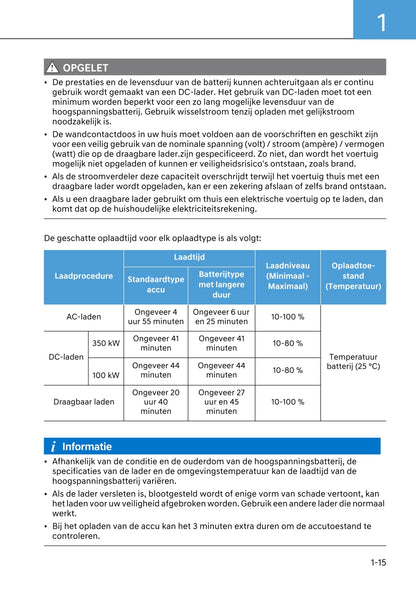 2024 Hyundai Kona Electric Owner's Manual | Dutch