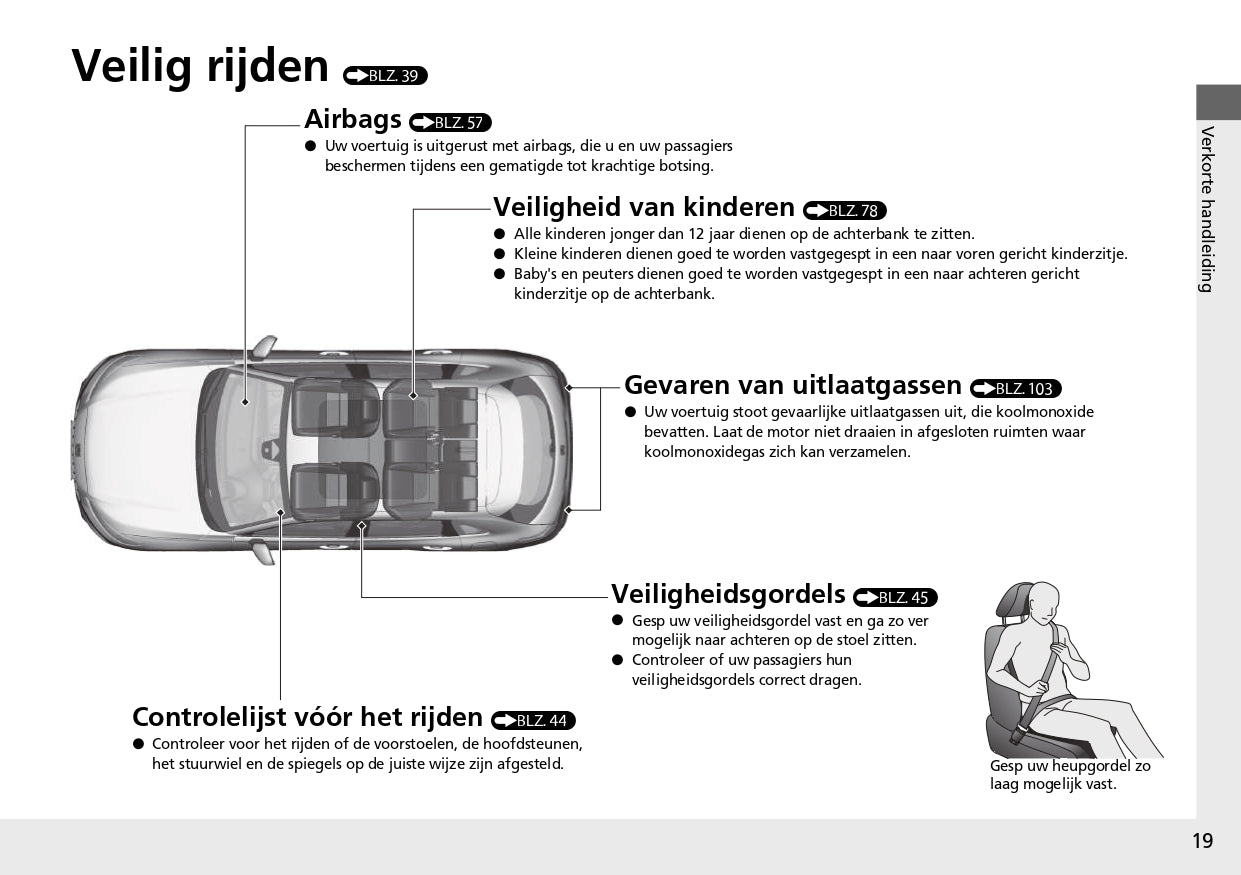 2023 Honda ZR-V HEV Gebruikershandleiding | Nederlands